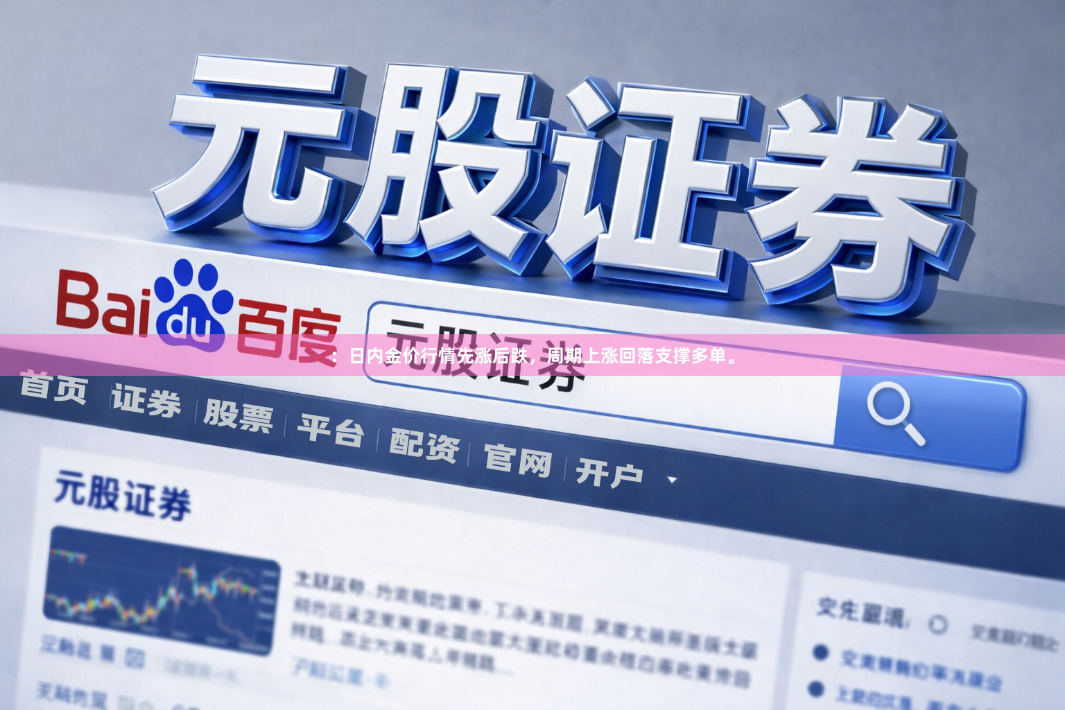 ：日内金价行情先涨后跌，周期上涨回落支撑多单。